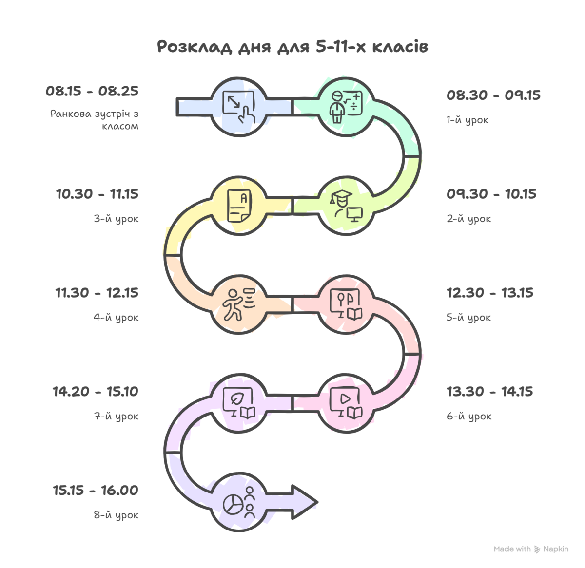 розклад для 5-11 класів